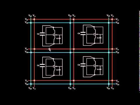 VLSI Academy - L40 PowerMeshSolution