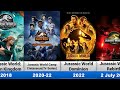 All Jurassic Park Movies Tv Series Short Films 1993 2025