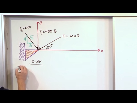 Lesson 12 - Adding Multiple Forces With Vector Components, Part 3 (Engineering Mechanics Statics)
