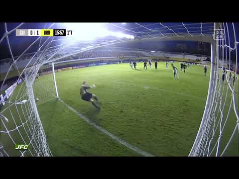 Criciúma 2x2 Brusque - Série C 2020