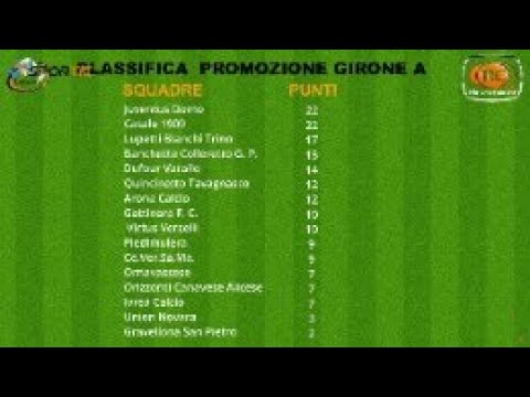 immagine di anteprima del video: SporTIC: Ivrea, Quincitava, Banchette e Vischese gli argomenti...