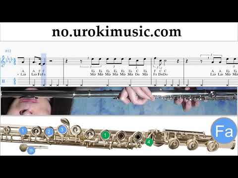 Fløyte Kurs Katy Perry - Never Really Over Trening Studie um-i-n935