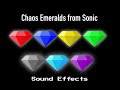 Chaos Emeralds Sound Effects