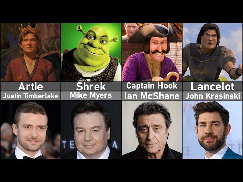 Shrek 1,2,3,4 Characters and Voice Actors