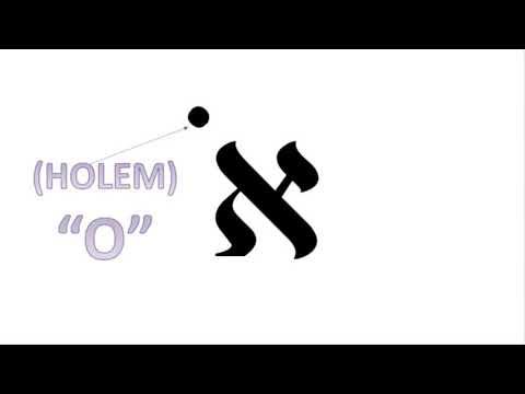 Introdução ao Hebraico  - Aula 1