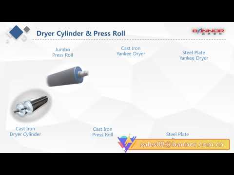 Bannor's  Product Exhibition including Paper Machine, Calender, Rewinder, Headbox, Cylinder