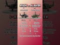 US Apache vs Russian Ka-52 | King of Attack Helicopters