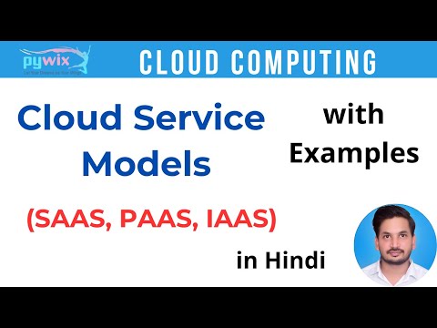 cloud service models in cloud computing | iaas paas saas | software as a service saas