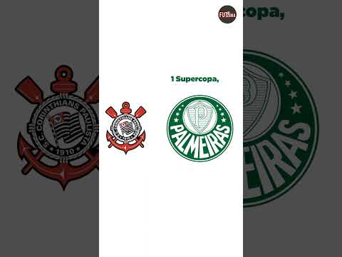 Corinthians vs Palmeiras meme comparison