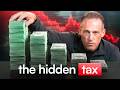 LEAKED U S Is Copying The 1940s Playbook To Erase National Debt