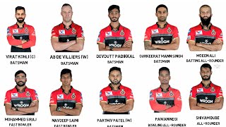 Dream 11 IPL 2020 RCB Full Team | Royal Challengers Bangalore Final Squad 2020 | RCB Players list