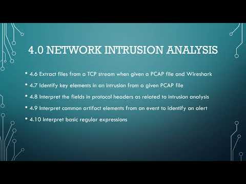 Lesson 36: Cisco CBROPS 200-201 v1.2 | Domain 4: Network Intrusion Analysis | Introduction