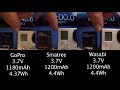 GoPro Hero3+ Wasabi vs Smatree vs GoPro Battery ...