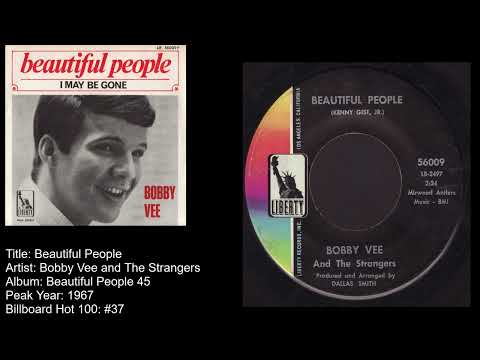 Bobby Vee and The Strangers- Beautiful People