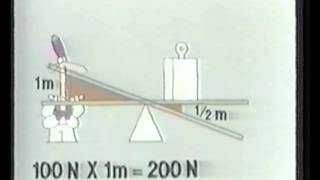 &Omicron; &Mu;&omicron;&chi;&lambda;ό&sigmaf;