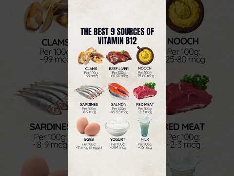 The Best 9 Sources of Vitamin B12