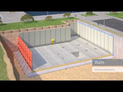 SikaProof A+ - The fully bonded Waterproofing System