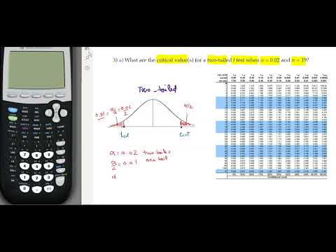 Finding critical values of two tailed t-distribution