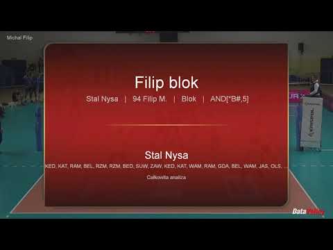 Michal FILIP (AZS Nysa) - highlights 2020/2021