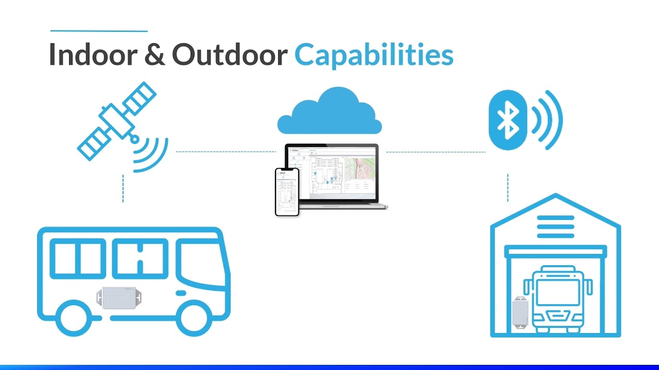 Building End-to-End IoT Solutions for Smart Logistics & Asset Tracking - Jack Stuart (TEKTELIC)