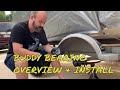 Trailer Bearing Buddy Overview And Installation