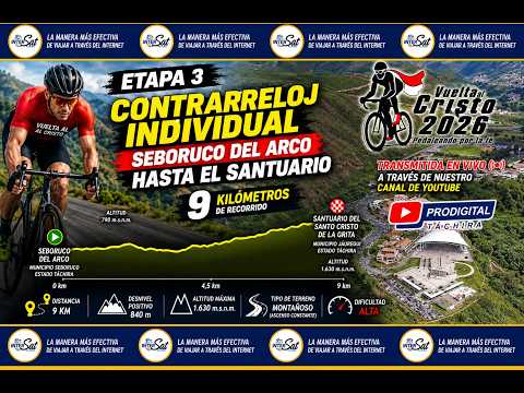 🔴 EN VIVO | Etapa 3: Contrarreloj Individual (Seboruco - La Grita) | Vuelta al Cristo 2026 🚴‍♂️