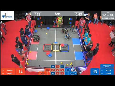 VEX Turning Point World Championship 2019 Arts Division Q173, 16099A
