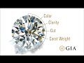 How to Choose a Diamond: Four-Minute GIA Diamond Grading Guide by GIA