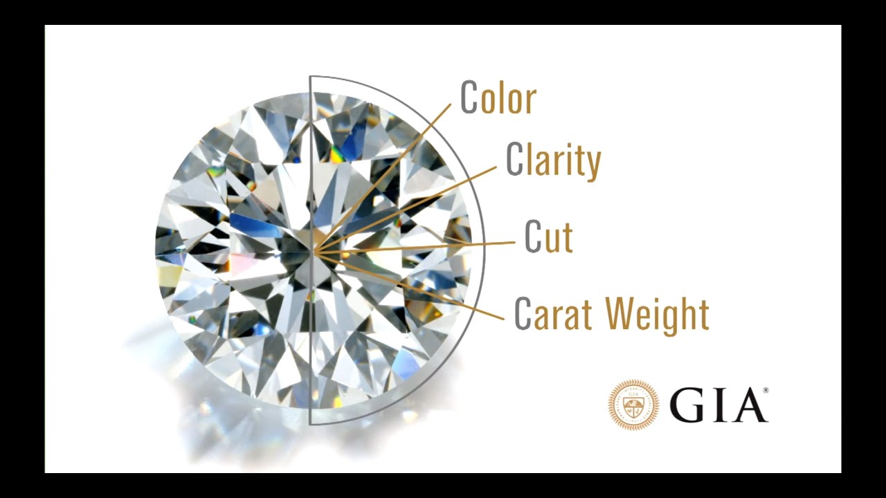 How do you describe diamonds?