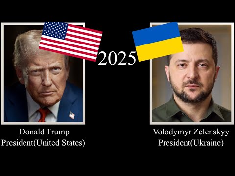 US Presidents & Ukrainian Leaders, every year (1922 - 2025)