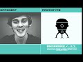 Project Kronos Unveiled The Incredibles YouTubers Version