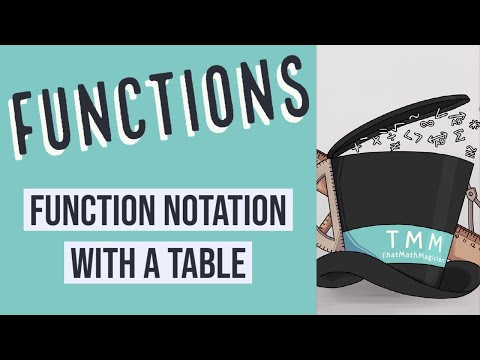 Functions Function Notation With A Table