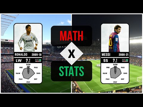 Ronaldo vs Messi — Unbiased Rating Calculation