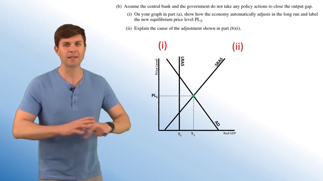 AP Macro FRQ Review 2019 #1 (Set 2)