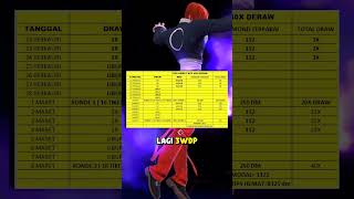 Download lagu Tips Hemat KOF, cuma modal wdp doang, mlbb mp3