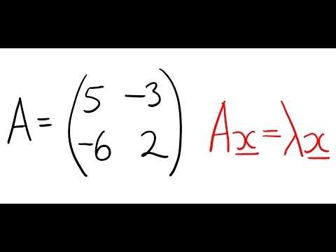 Find Eigenvalues and Eigenvectors of a 2x2 Matrix - YouTube