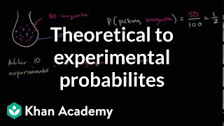Comparing Theoretical To Experimental Probabilites