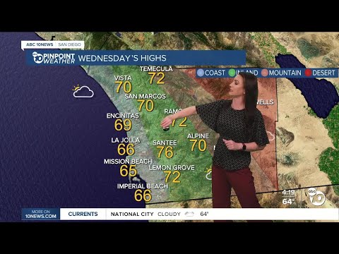 ABC 10News Pinpoint Weather with Meteorologist Megan Parry