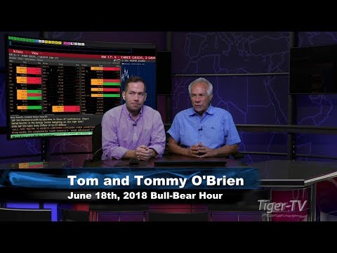 June 18th Bull-Bear Binary Option Hour on TFNN by Nadex - 2018