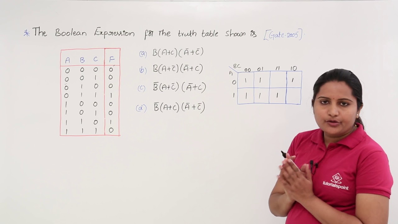 POS Expression using K-Map GATE Problem Example