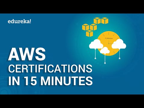 AWS Certifications in 15 Minutes | Which AWS Certification To Choose | AWS Training | Edureka