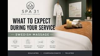 What to Expect for Swedish Massage