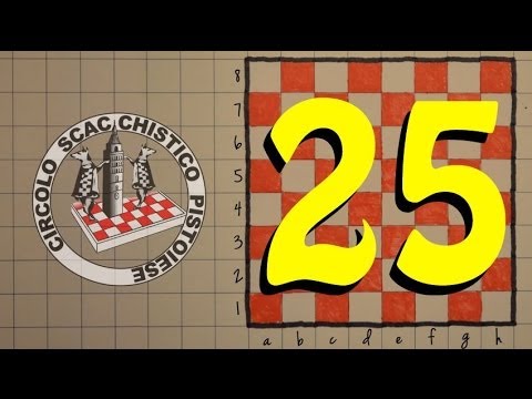 Scacchi, Quaderno di Tattica 25 - Il Re è Scoperto e fa Freddo