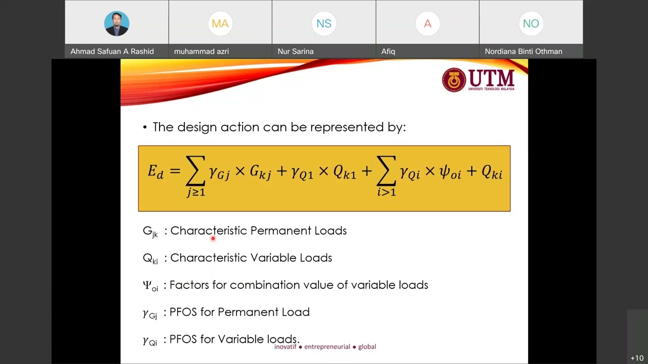 Shallow Foundation   EC7