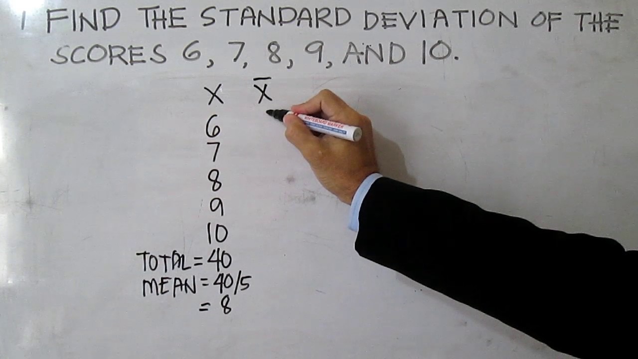 Standard Deviation (Ungrouped Data)