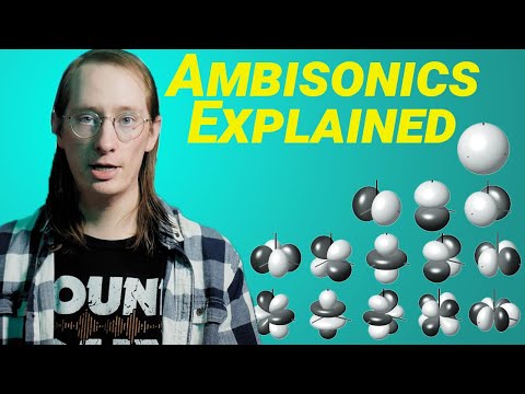 What is Ambisonics and How Do You Use It?