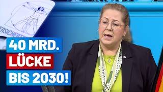 Beitragssatz könnte auf bis zu 19,3 % steigen! Nicole Hess - AfD-Fraktion im Bundestag