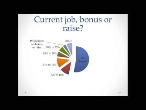 2015 VMworld EMEA - Damian Karlson – Careers and Social Media