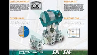 bộ hiển thị Yokogawa Model EJX 2 Series 0965070740