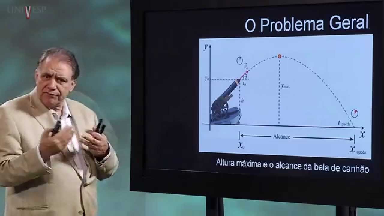 Física I - Aula 17 - Movimento dos projéteis